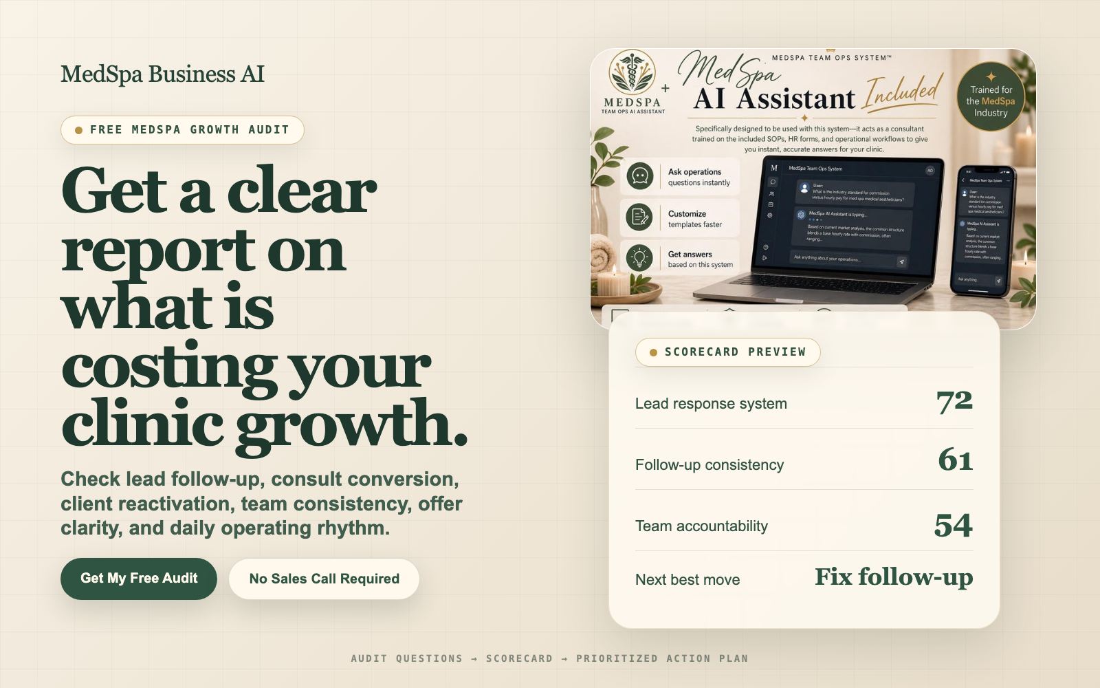 Free Med Spa Growth Audit scorecard preview