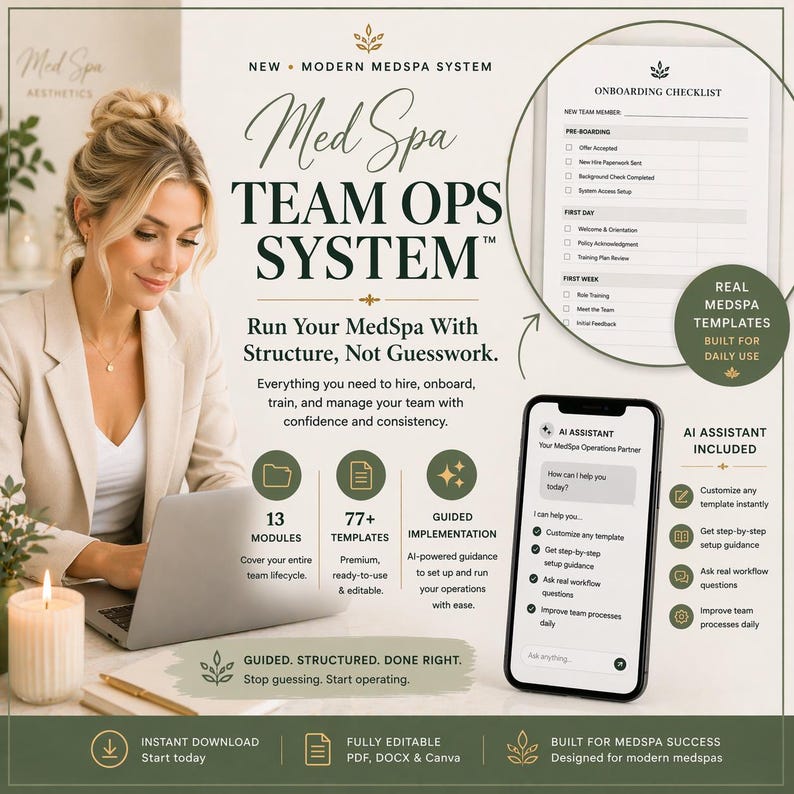 Actual MedSpa Operations System module summary preview